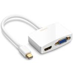 Ugreen MT01596 HDMI Birleştirme Aparatı