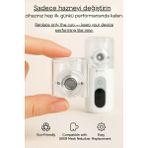UKER Mesh Nebulizatör Yedek İlaç Haznesi | Orijinal Medicine Cup, Uyumlu Yedek Parça
