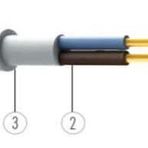 Ünal 4x1.5 mm Nvv Nym Kablo
