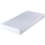Unimet Yavrulu Daybed Yatak Seti 80x200-90x200