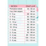 Uravas Store Hello Little Bear Baskılı 5 Parça %100 Pamuk Erkek Bebek Hastane Çıkışı