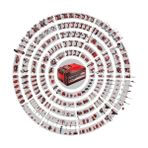 Uray Home Akülü Hoparlör Tc-Sr 18 Li Bt - Solo Power X- (Lityum-Iyon, Maksimum 85 Db, Bluetooth, Aux/usb Girişi, Sezgisel Kontrol Paneli, Akü ve Şarj Cihazı Dahil Değildir) - 4514150 - Option-1