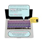 Uray Home Klavye Filmi Türkçe Q Kaplama Ultra Ince Silikon Air Pro Eski USB Li Modeller 2008-2017 Uyumlu Yıkanabilir Koruyucu Film Renkli Baskı Pembe Mavi - 0 - Siyah - Option-1
