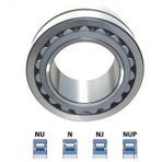 URB NU 206 E 30X62X16 mm Rulman