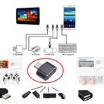 Usb To Micro Usb Ye Dönüştürücü - Klavye Mouse Joystick Telefona Bağlama