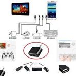 Usb To Type - C Ye Dönüştürücü - Klavye Mouse Joystick Telefona Bağlama