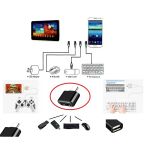 Usb To Type - C Ye Dönüştürücü - Klye Mouse Jtick Telefona Bağlama