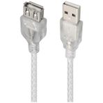 USB Uzatma Kablosu 1.5 Metre Şeffaf - Renkli