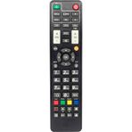 Uydu Kumanda Programlanabilir Akıllı Kumanda
