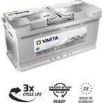 Varta 2022 H15 12 V 105 Ah 950 A Start-Stop AGM Akü