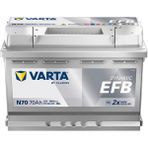 Varta 70 Amper EFB Start Stoplu Akü 12 V 70 Ah Güçlü Performans ve Dayanıklılık