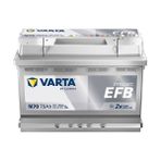 Varta Anabayinden 70 Efb Varta 70 Efb- Hurda Akü Göndermeniz Gerekmiyor