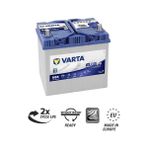 Varta Efb N65 12V 65AH 650A Akü