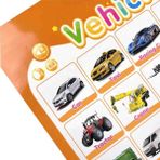 Vehicles Ingilizce Konuşan Sesli Poster