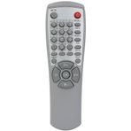Vestel Combo 2200 Uydu Alıcı Kumandası