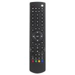 Vestel Quick Guide Lcd Led Tv Kumandası