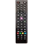 Vestel Smart Led Tv Uyumlu Mini Uzaktan Kumanda