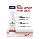 Viaderma Saç Dökülmesine Karşı Saç Spreyi 60 Ml Procopil & Herbal Complex