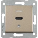 Viko Artline Novella Trenda Mekanizma Hariç Bronz Hdmi Konnektör Kapak
