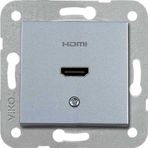 Viko Artline Novella Trenda Mekanizma Hariç Gümüş Hdmi Konnektör Kapak