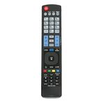 VINABTY New AKB73615303 3D remote AKB73615302 AKB73615361 AN-MR400 Magic Motion fit for LG 39LN5400 42LN5400 42PN450B 47LN5400 50LN5400 50PN450B 50PN6500 60PN6500 AKB73715603 32LN5700 42LN5700 3D internet TV