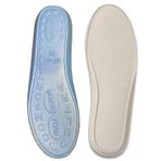 Visco Confor, Memory Foam, Ortopedik Ayakkabı Tabanlığı, Ortapedik Memory Foam Insole Tabanlık (Açık Gri, 37)