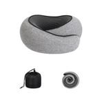 Visco Planet Ortopedik Spiral Boyun Destekli Seyahat Yastığı %100 Ortopedik Visko