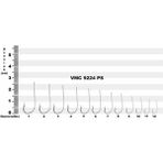 Vmc 9224PS (1523) Perma Steel Sinek İğnesi (100 ADET)