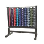 Voit VDBR-4 Vinyl Dambıl Standı