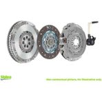 Volan Debriyaj Set Rulman Tk Megane Iıı Iv Latıtude Kango Iıı Fluence Clıo Iıı Duster Lodgy 1.5dcı