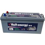 Volt Energy 12 V 150 Amper Deep Cycle Marin Jel Nanocarbon Akü:ÜRETİM YILI( 2026)
