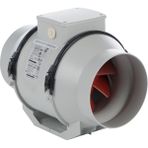 Vortice Lineo 125 Vo - 365M3/H Kanal Tipi Fan
