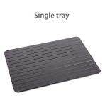 Wangchuang Sadece Tepsi S 23X16.5X0.2 cm 1 Adet Hızlı Buz Çözme Kurulu Çözülme Yapışmaz Dondurulmuş Gıda Meyve Balık Et Buz Çözücü Hızlı Buz Çözme Plakası Tepsi Buz Çözme Mutfak Aletleri (Yurt Dışından) - Renkli