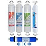 Watermelon Kapalı Kasa 12 Inç Su Arıtma Cihazı Filtresi 5 Aşamalı 80 Gpd King Membranlı Inline Filtre Seti
