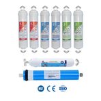 Watermelon Kapalı Kasa 12'' Su Arıtma Cihazı Filtresi Vontron Membranlı Inline Yıllık Filtre Seti
