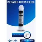 Watermelon Su Arıtma İlave Mineral Filtresi Infrared Detox Filtre