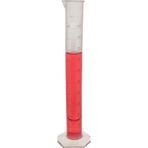 Weather Forecast 100 Ml. Mezur Plastik Sıvı Hassas Tartı Ölçüm Aleti Thr248