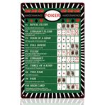 WEBEEDY Vintage Poker Metal Tabela El Pankings Teneke Levha Oyuncu Kuralları Poster Plaketler Adam Mağara Kahve Bar Duvar Tabelası, Oyun Odası Ev Duvar Dekorasyonu için Komik Retro Tabelalar, 8 x 12