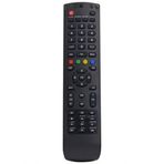 Weko Awox Telefox 19 22 32 Tv Kumandası