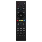 Weko CRS-500 Sunny Tv Smart Kumanda
