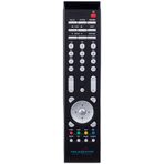Weko Kr Next Mınıx Hd UzunxTeledünya Hd Uydu Kumandası