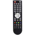 Weko Linx Hd Kumanda