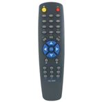 Weko RC909 Tüplü Tv Kumandası
