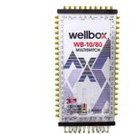 Wellbox 10/80 Uydu Santrali Kaskatlı/Sonlu Multiswitch WXM-1080