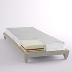WellMatt Cocolat XL 140x190 cm Ortopedik Yatak