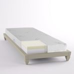 WellMatt Suite 160x190 cm Ortopedik Visco Lateks Yatak