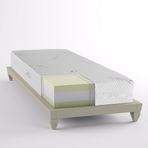 WellMatt Viscolat XL 150x200 cm Mevsimlik Yatak