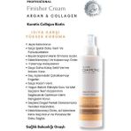 White Diamond Isıya Karşı Güçlü Koruyucu Argan Kolajen Keratin Içeren Saç Bakım Fön Suyu Sprey 250 ml