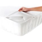 Wicromed Tek Kişilik Alez 90 Cm X 190 Cm