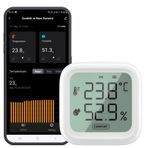 WiFi LCD Ekranlı Sıcaklık ve Nem Sensörü (Tuya - SmartLife Uyumlu)